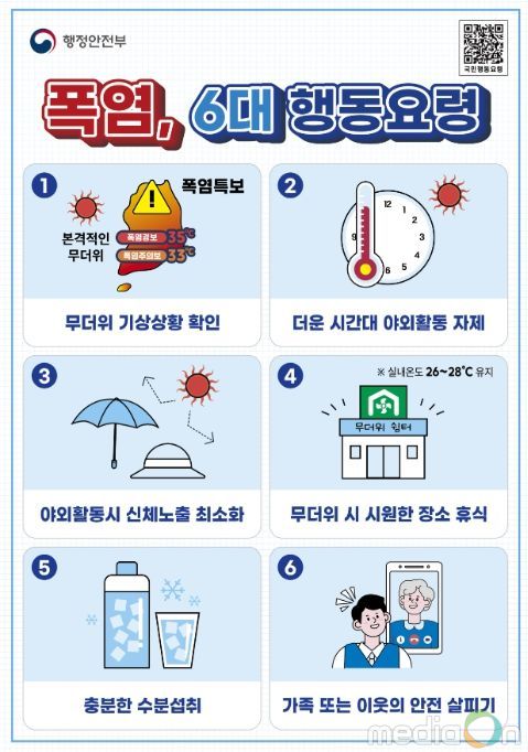 폭염 대비 국민행동요령