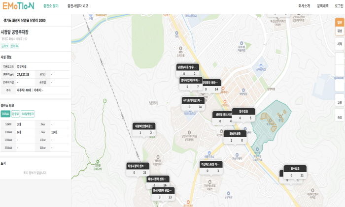 전기차 충전시설 관리 스마트 시스템 화면