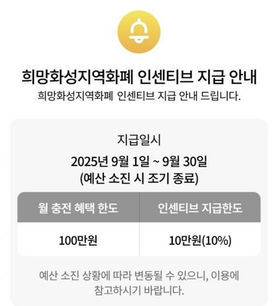 지역화폐 확대 발행 안내문