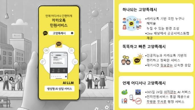 지능형 스마트행정 서비스(안)