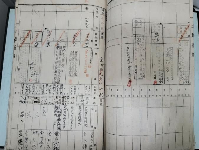 한자로 기록된 구 토지대장