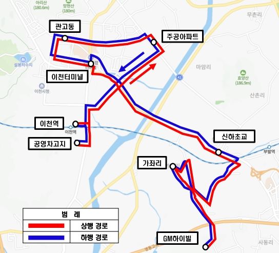 이천시, 대월·부발권역 시내버스 개편 및 증차 시행(221노선도)