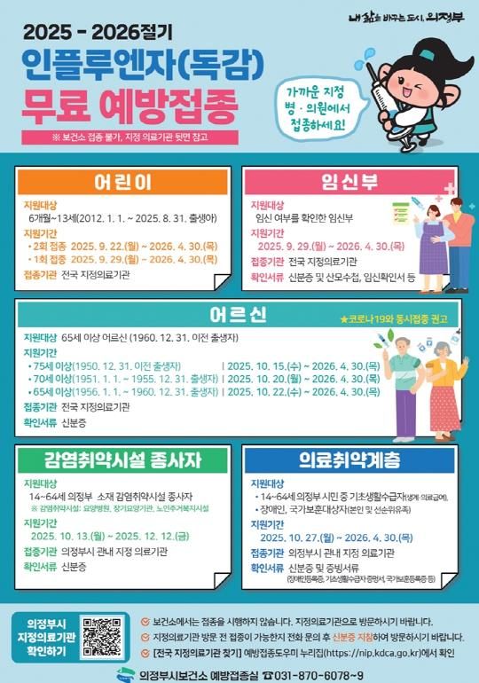 의정부시 보건소, 겨울철 독감(인플루엔자) 대비 무료 예방접종 실시