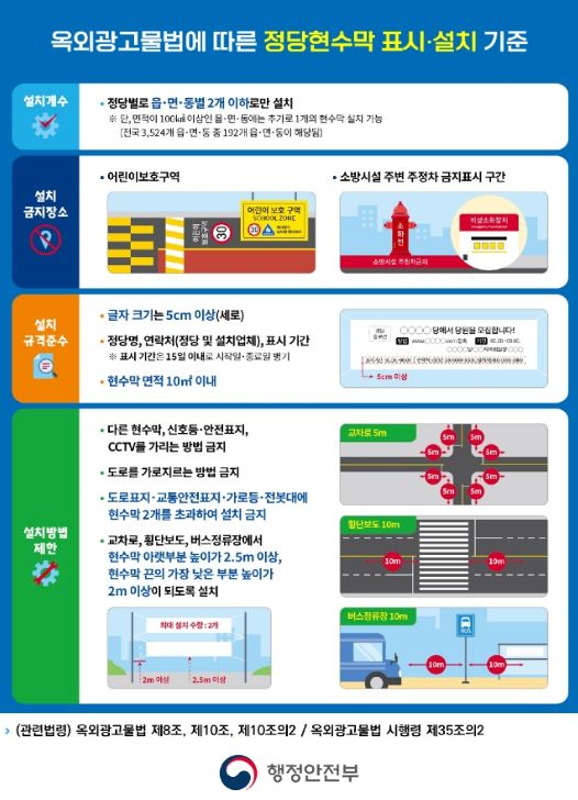 정당현수막 표시・설치 기준 관련 홍보자료