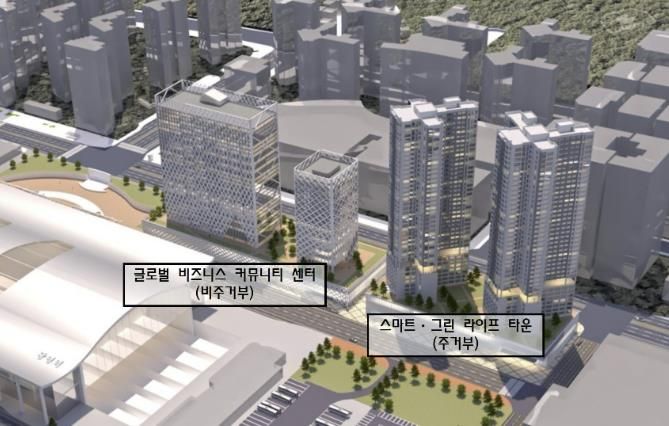 KTX광명역세권 복합개발 조감도(안)