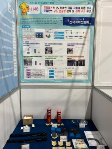 광주창의융합교육원 전국과학전람회서 전원 수상 ‘쾌거’ - 물리부