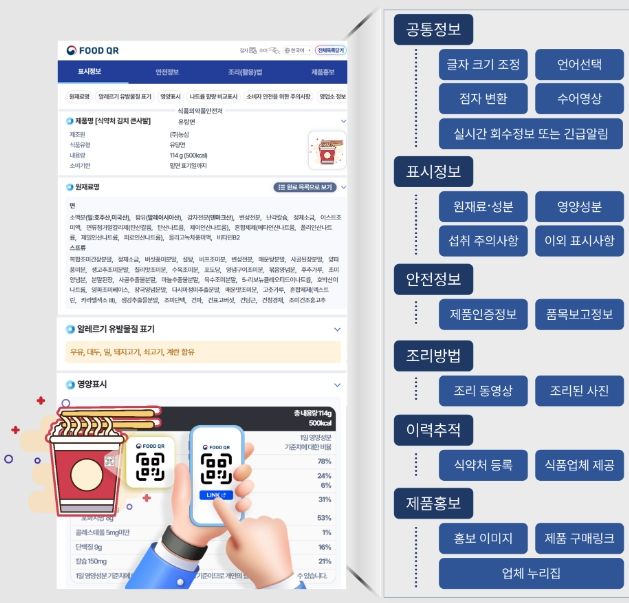 푸드QR 확인 방법