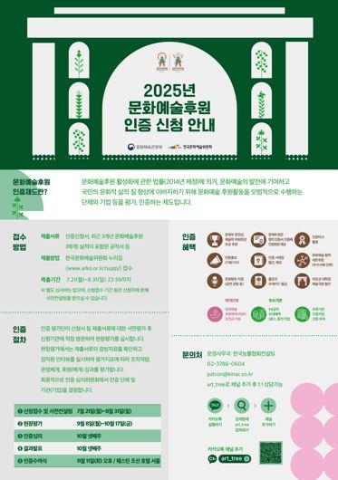 한국문화예술위원회 '문화예술후원인증제도' 포스터