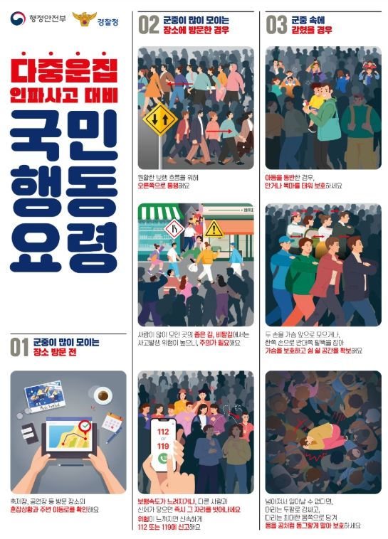다중운집인파사고 대비 국민행동요령