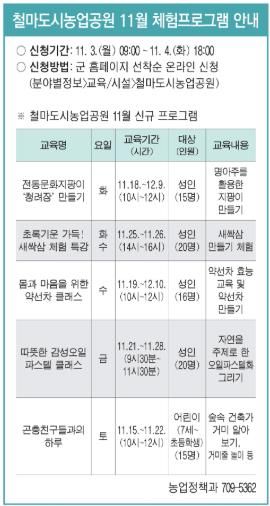 기장군 철마도시농업공원, 11월 체험프로그램 운영