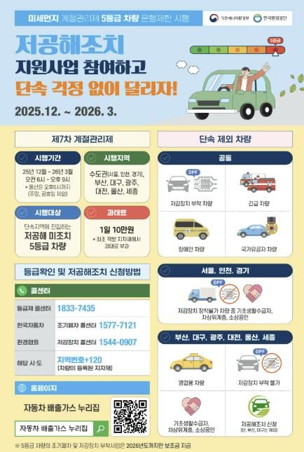 구리시, 내년 3월까지 배출가스 5등급 차량 운행 제한 시행