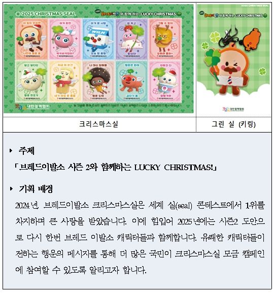 2025년 크리스마스실 소개