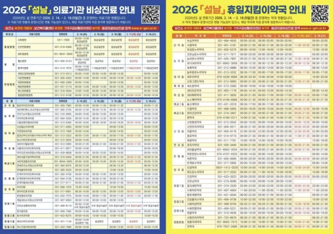 2026 설날 의료기관 및 약국 진료 안내 포스터