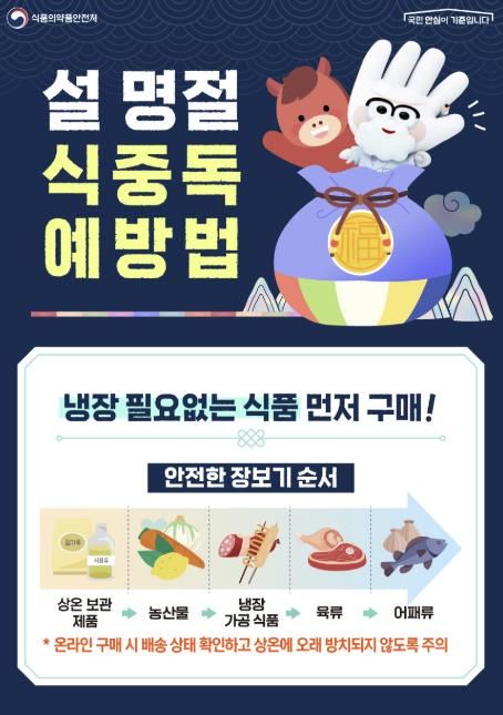 설명절 식중독 예방법