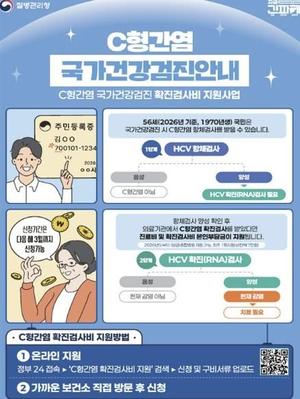 C형간염 확진검사비 지원 포스터