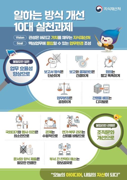 지식재산처 일하는 방식 개선방안 10대 실천과제