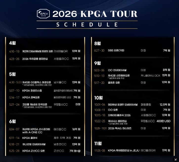 2026년 KPGA 투어 일정
