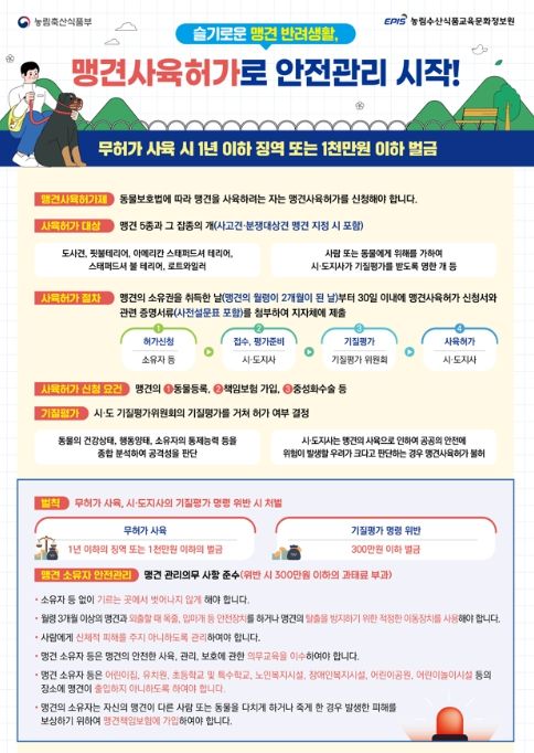맹견사육허가제 안내 포스터
