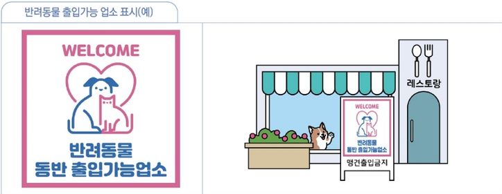 반려동물출입가능업소 표시