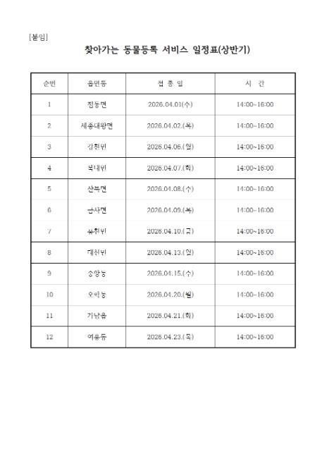 여주시, 상반기 찾아가는 동물등록 서비스 추진