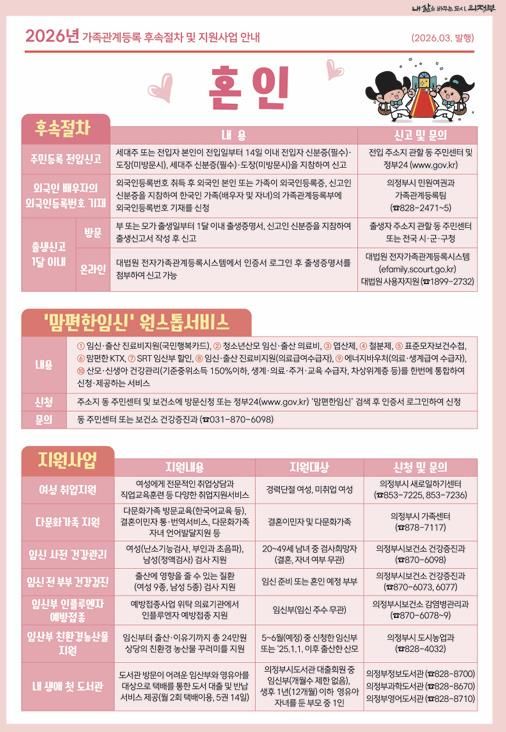 의정부시 ‘가족관계등록 신고 후속절차 및 지원사업’ 안내문 발행