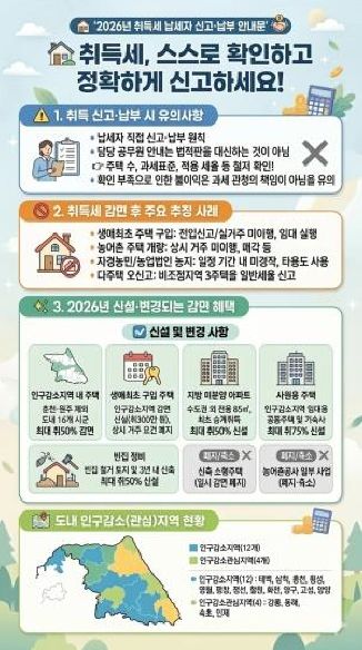 취득세 홍보 포스터