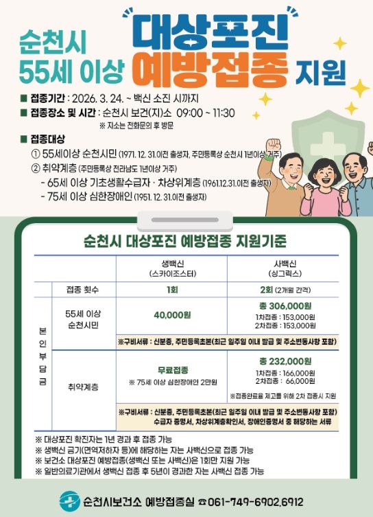 55세 이상 대상포진 예방접종 사백신 확대 시행
