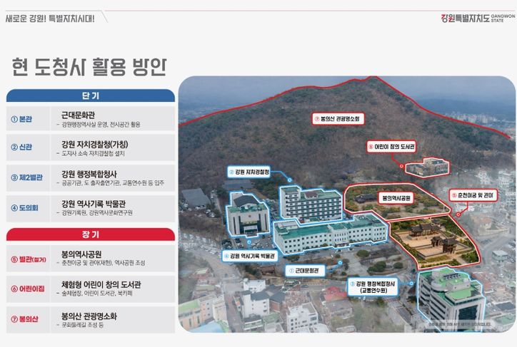 강원특별자치도, 행정·문화·관광이 결합된 현 도청사 활용 방안 발표