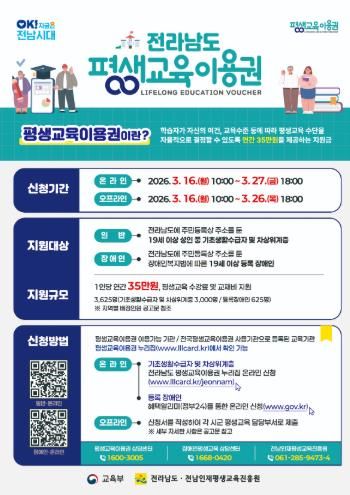 평생교육이용권 홍보 포스터