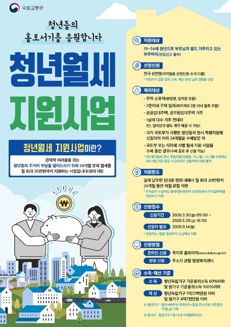 의정부시, 청년월세 지원사업 30일부터 신청 접수