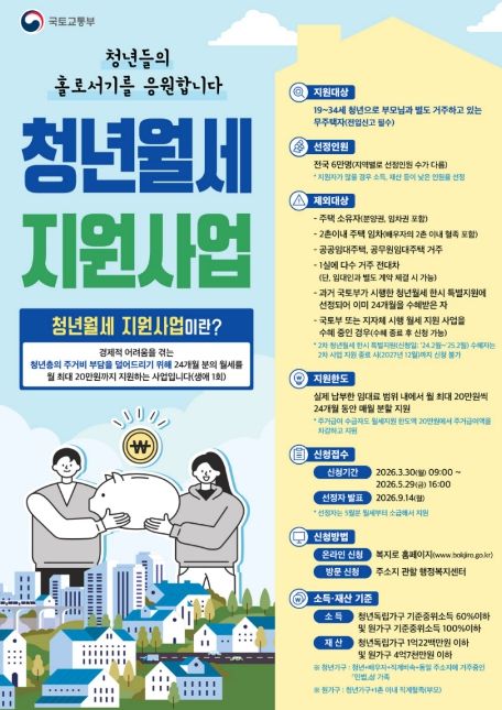 청년월세 지원사업 홍보 안내문