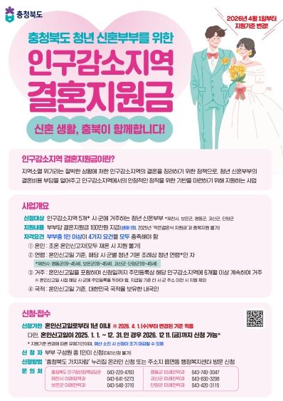 인구감소지역 결혼지원금 포스터